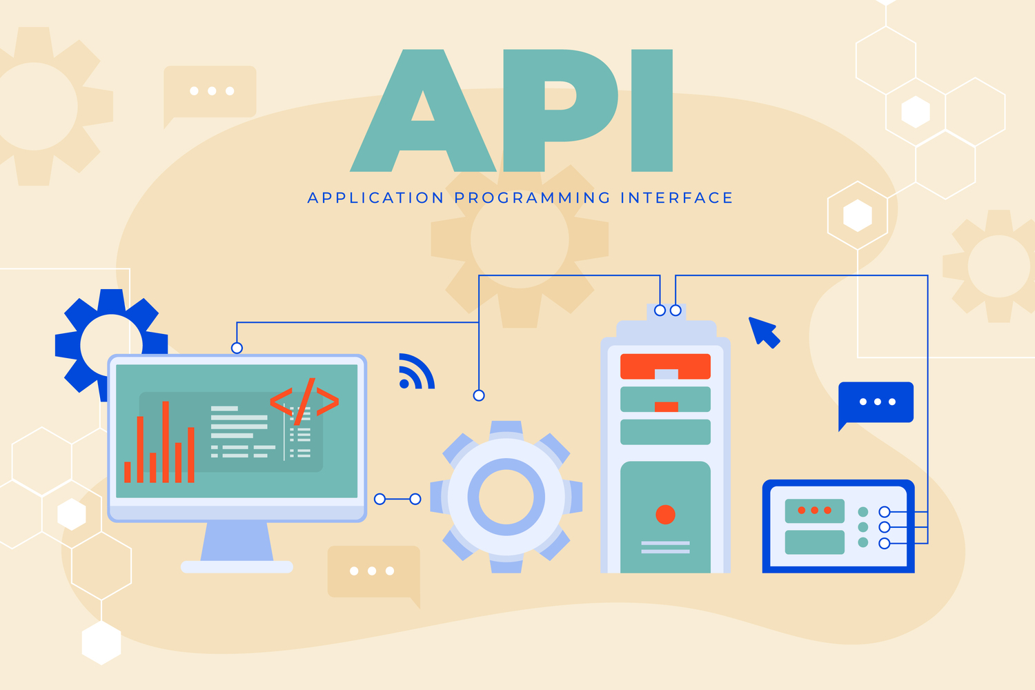 api คืออะไร