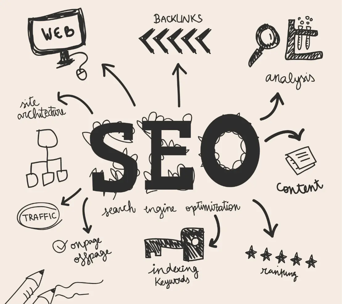 geo ต่างจาก seo อย่างไร