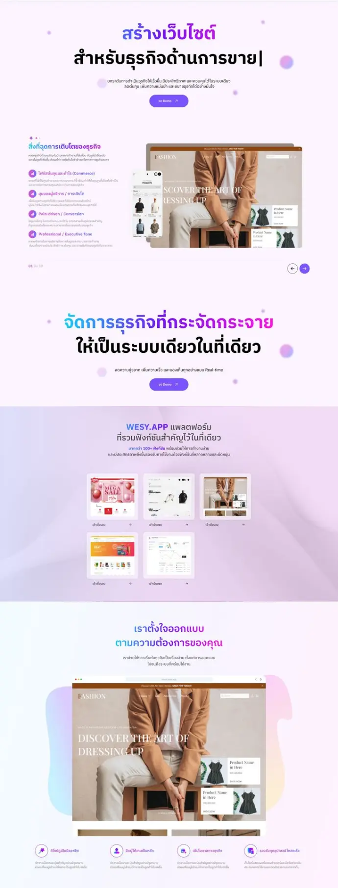 รับทําเว็บไซต์ ราคาถูก