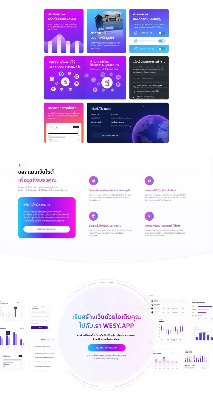 รับทําเว็บไซต์ ราคาถูก รับทําเว็บไซต์ ราคาถูก