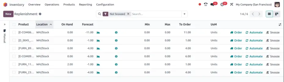Odoo 19 มีอะไรใหม่